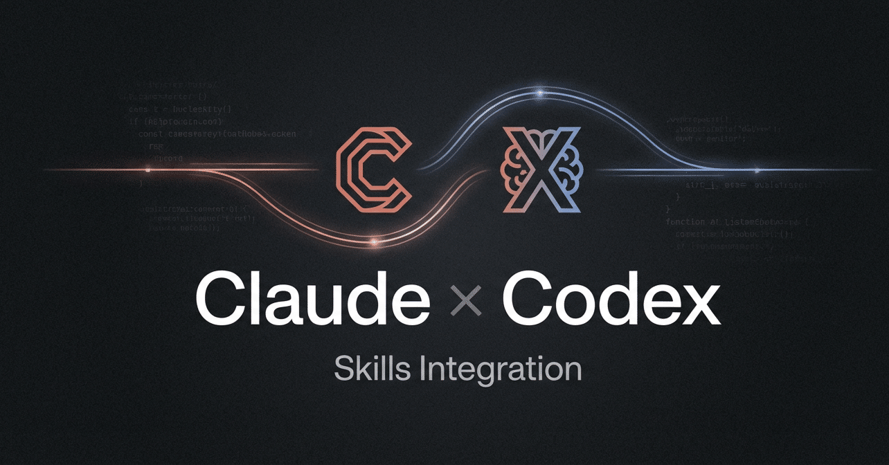 Claude CodeからSkillsでCodexを使う(note サムネイル)