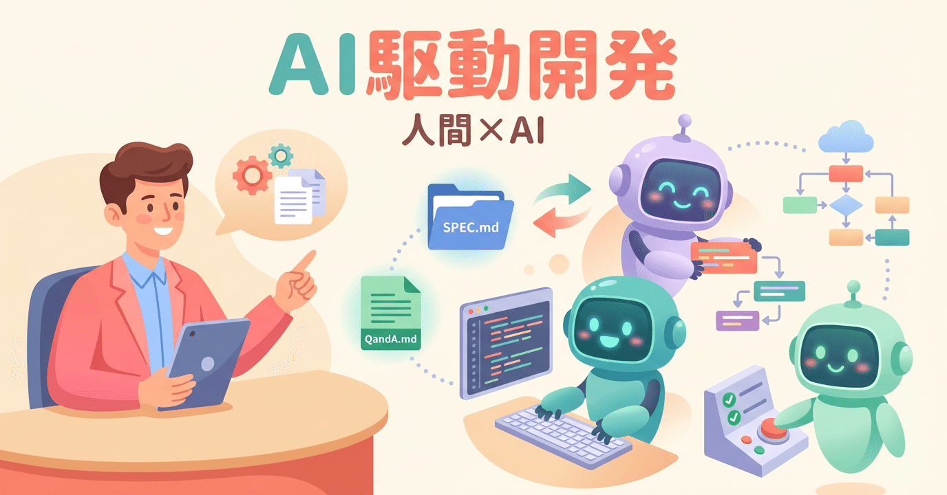 AI駆動開発って何？ 非エンジニアの方向けにやさしく説明してみます（note サムネイル）