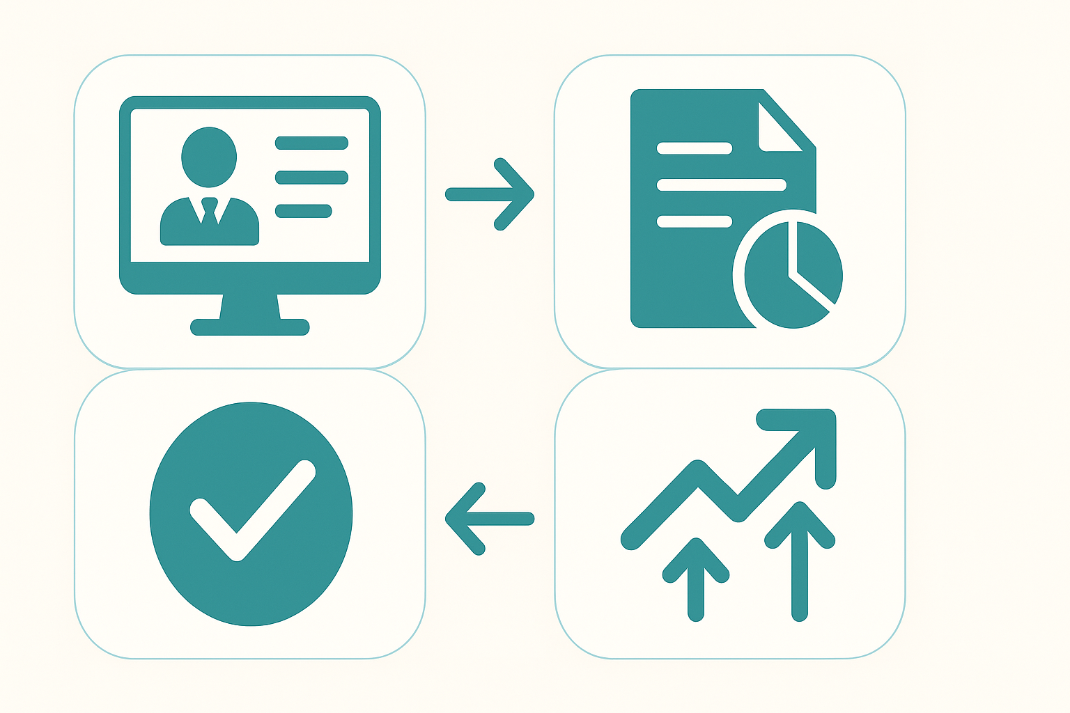 Summary infographic of key takeaways and next steps for ai presentation tools