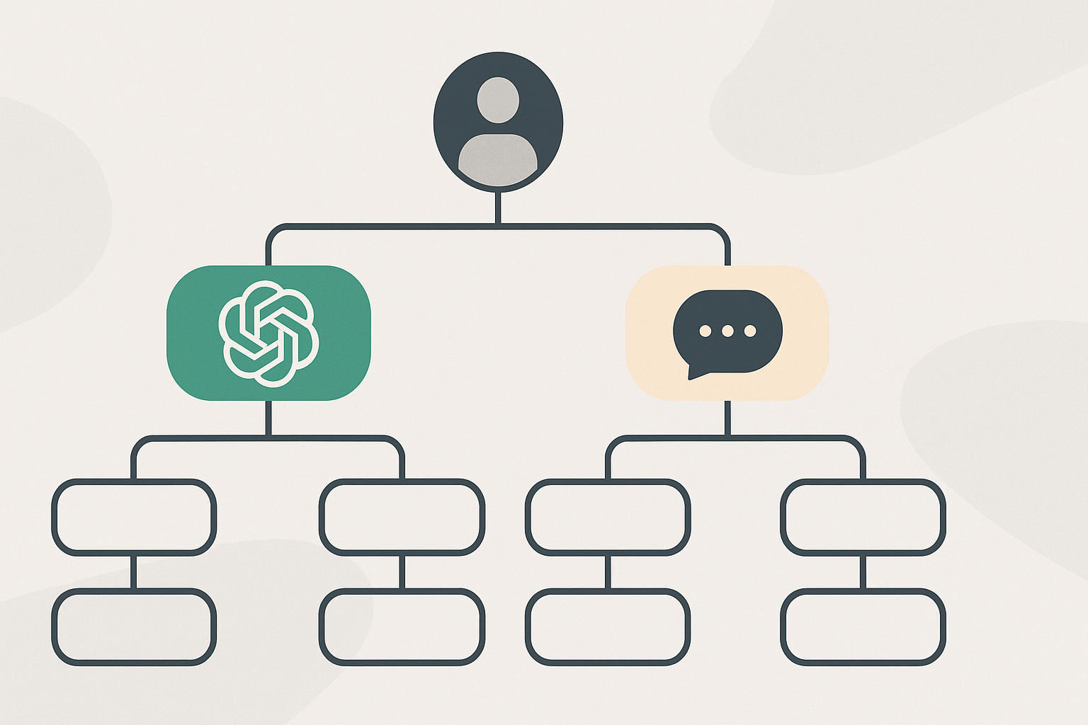 Decision tree or guide diagram for choosing the best chatgpt vs claude comparison solution