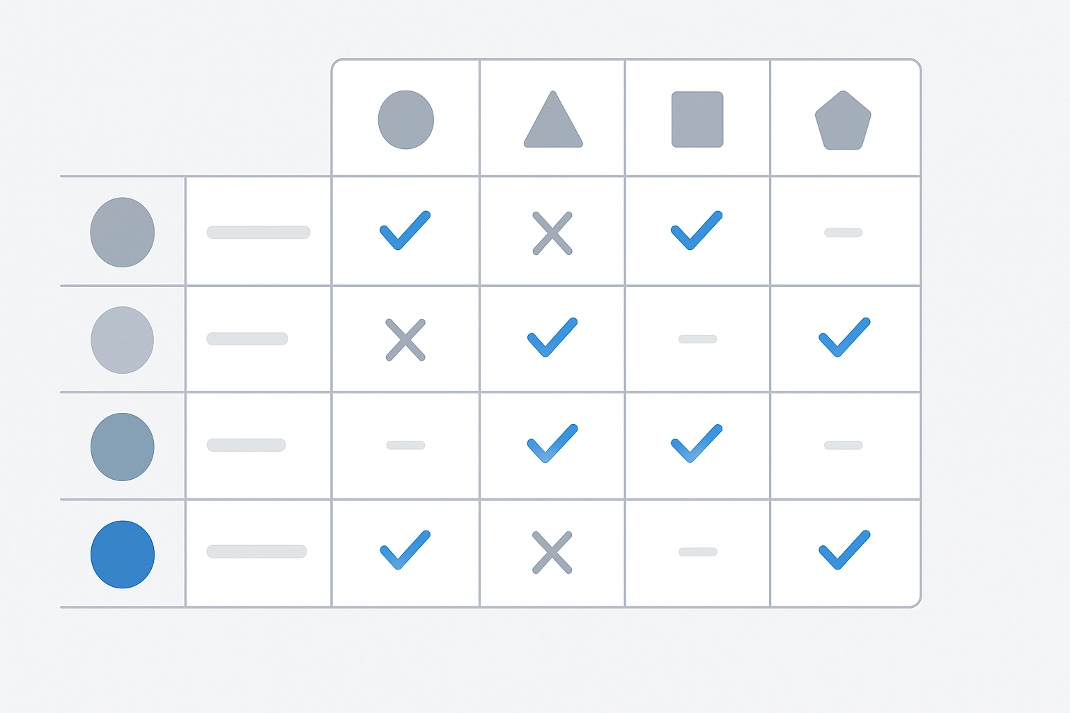 Comparison matrix table concept with five evaluation criteria
