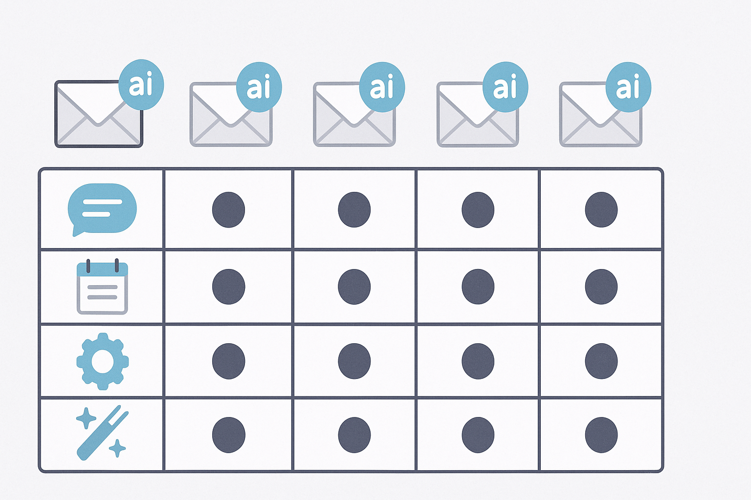 Security checklist for AI email drafting with redaction examples