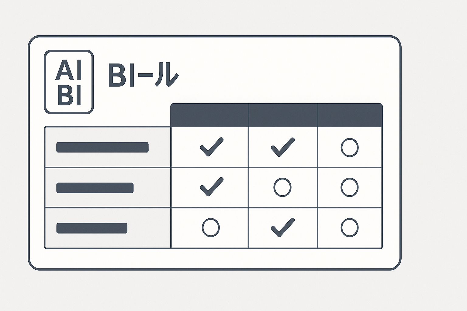 Comparison table screenshot style graphic of AI BI tools