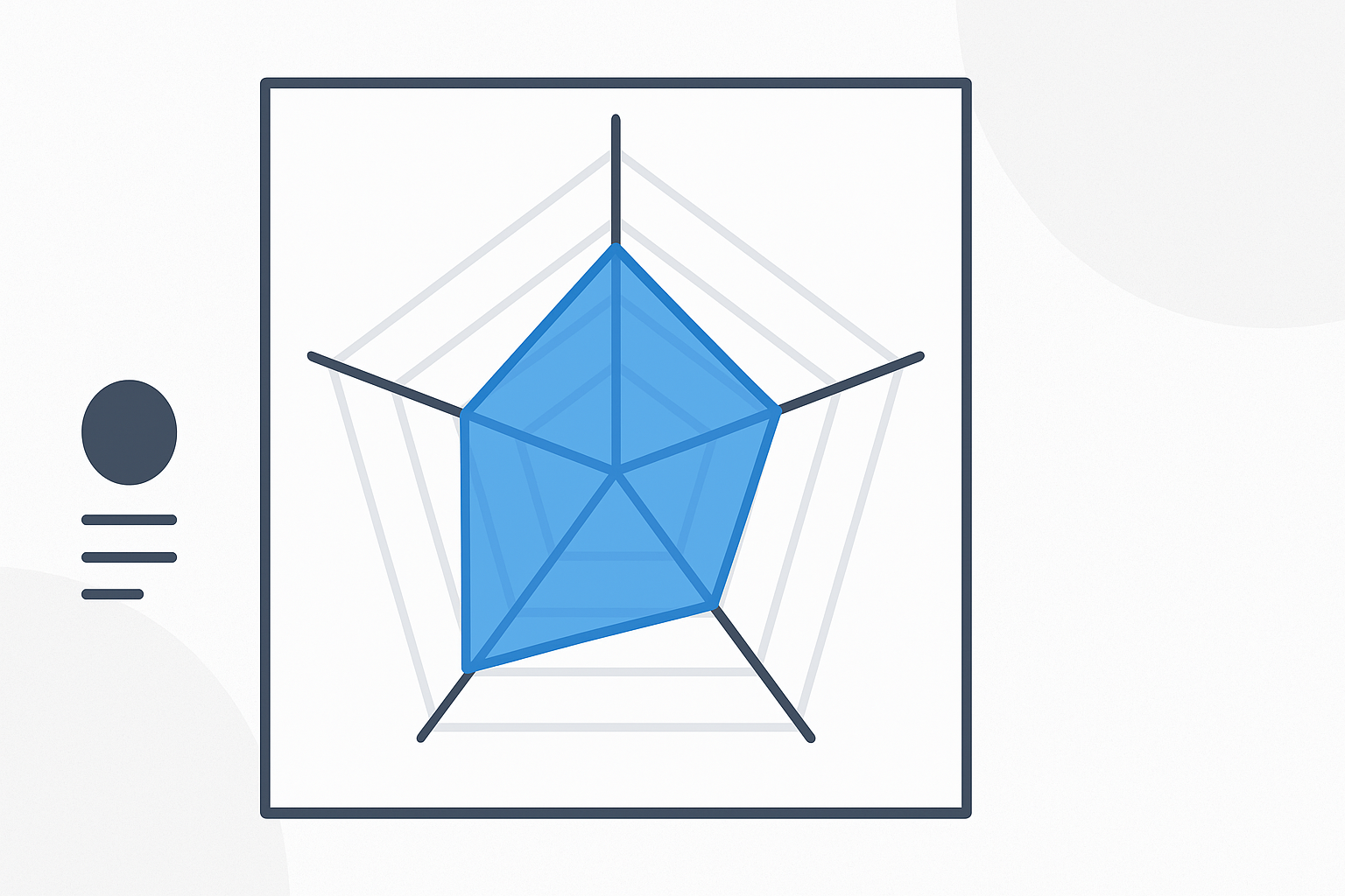 Comparison axes radar chart for AI voice generation tools