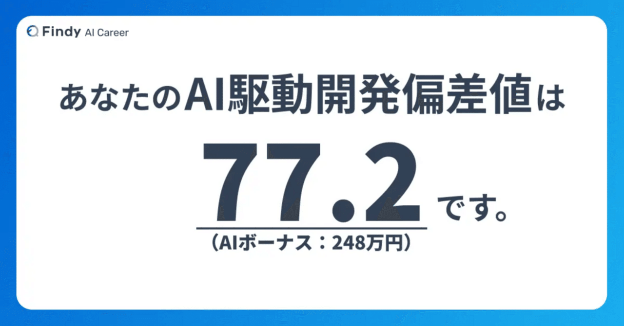 AI駆動開発偏差値77.2の診断結果画像